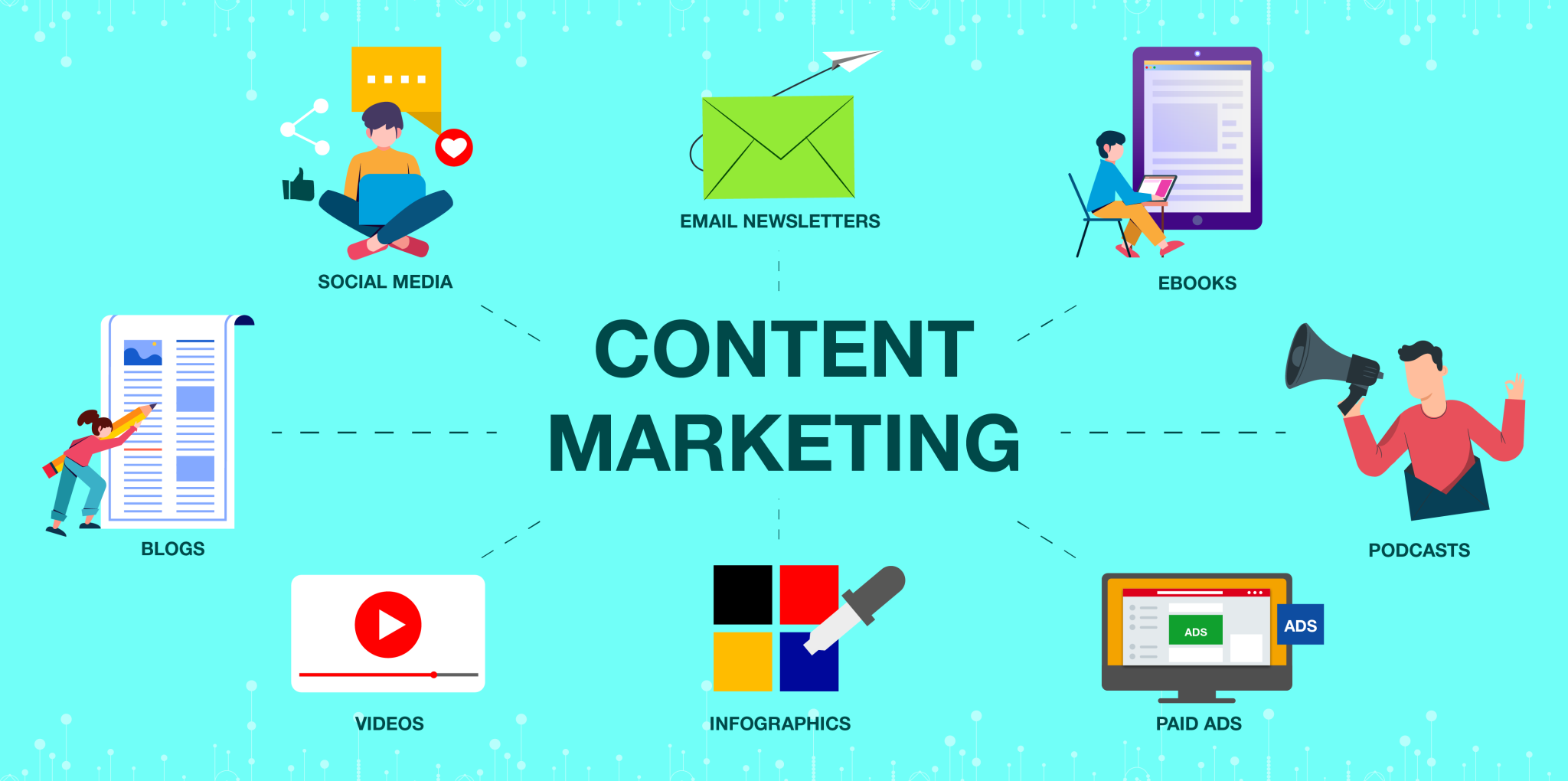 the-role-of-seo-in-content-marketing